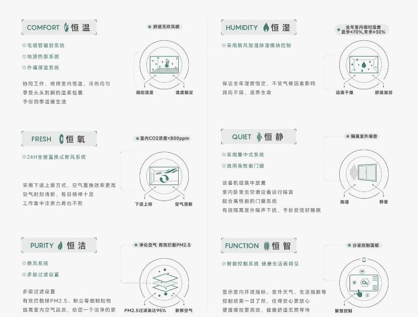 （合肥）2026最新房价_楼盘详情麻将胡了好房热搜NO1｜皖投安澜府(图1)