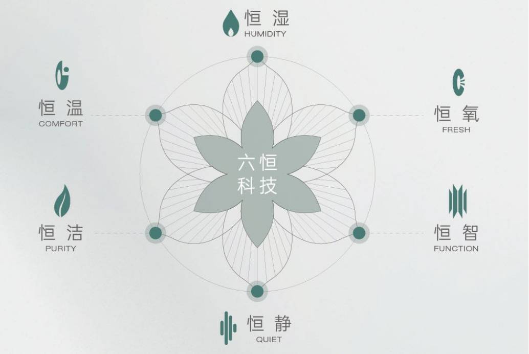 （合肥）2026最新房价_楼盘详情麻将胡了好房热搜NO1｜皖投安澜府(图4)